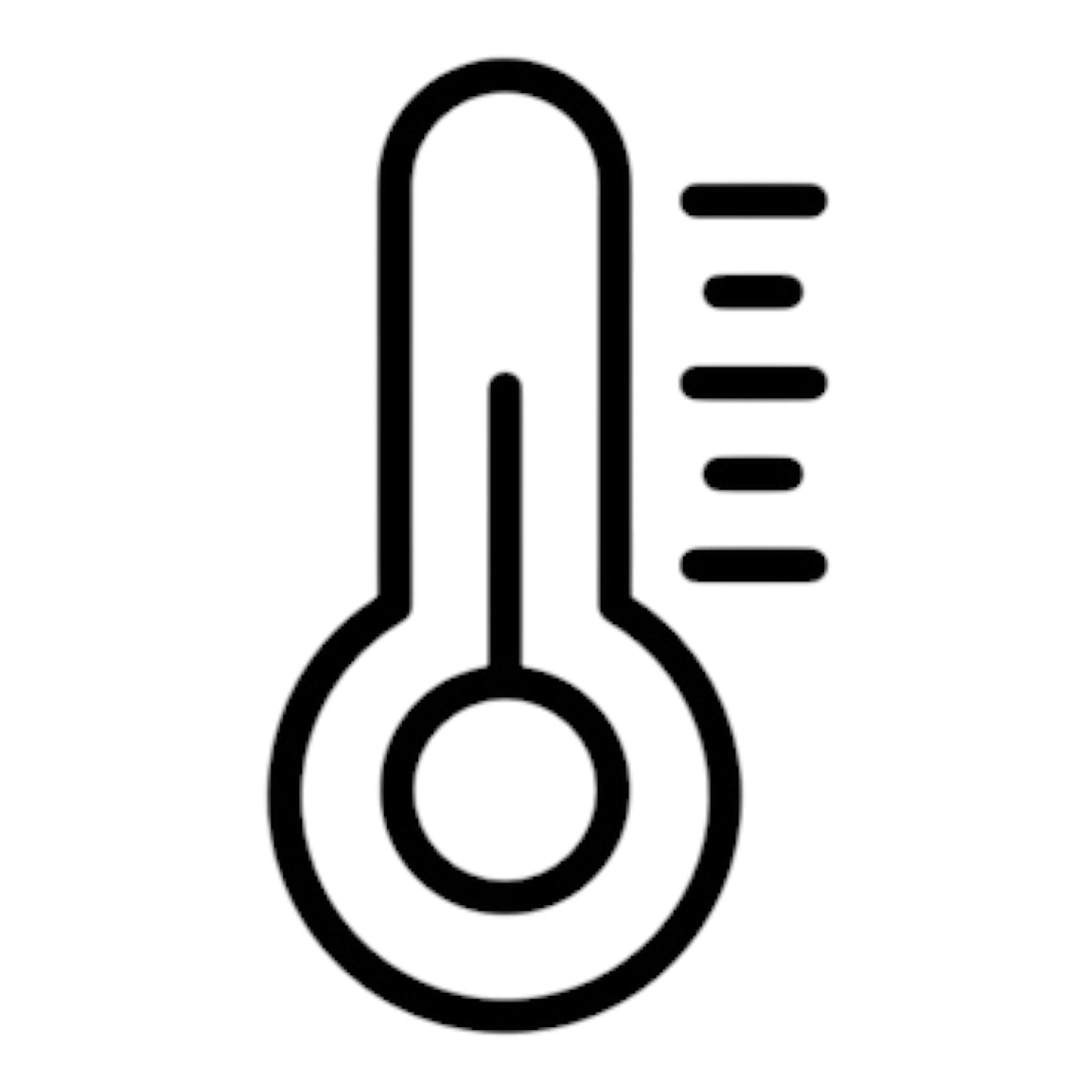 Nie über 40 °C